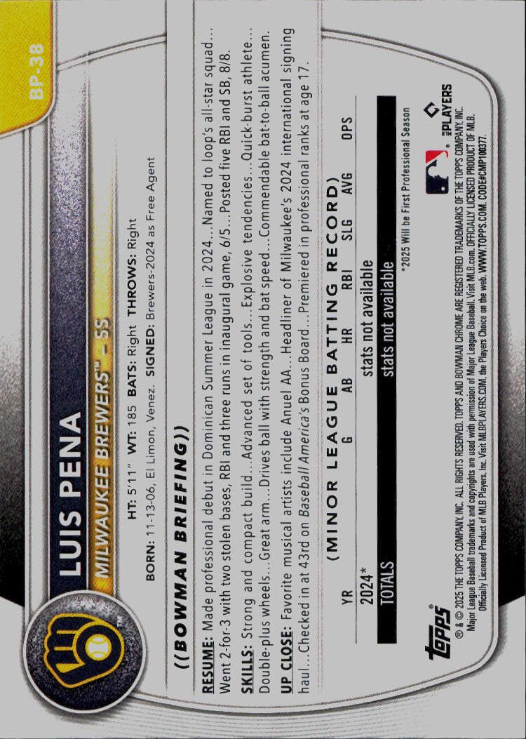 2025 Bowman #BP-38 Luis Pena Prospects