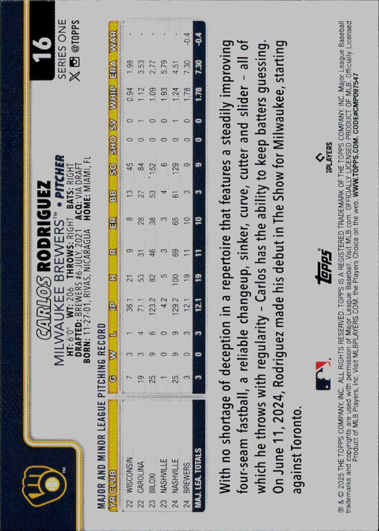 2025 Topps #16 Carlos Rodriguez