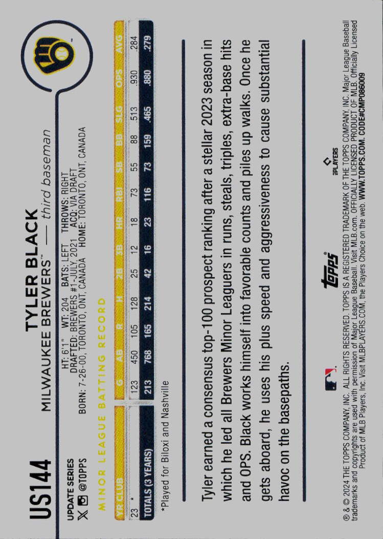 2024 Topps Update #US144 Tyler Black