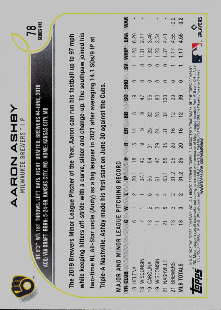 2022 Topps #78 Aaron Ashby Opening Day