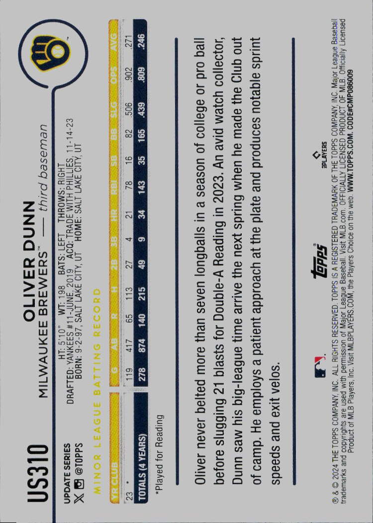 2024 Topps Update #US310 Oliver Dunn