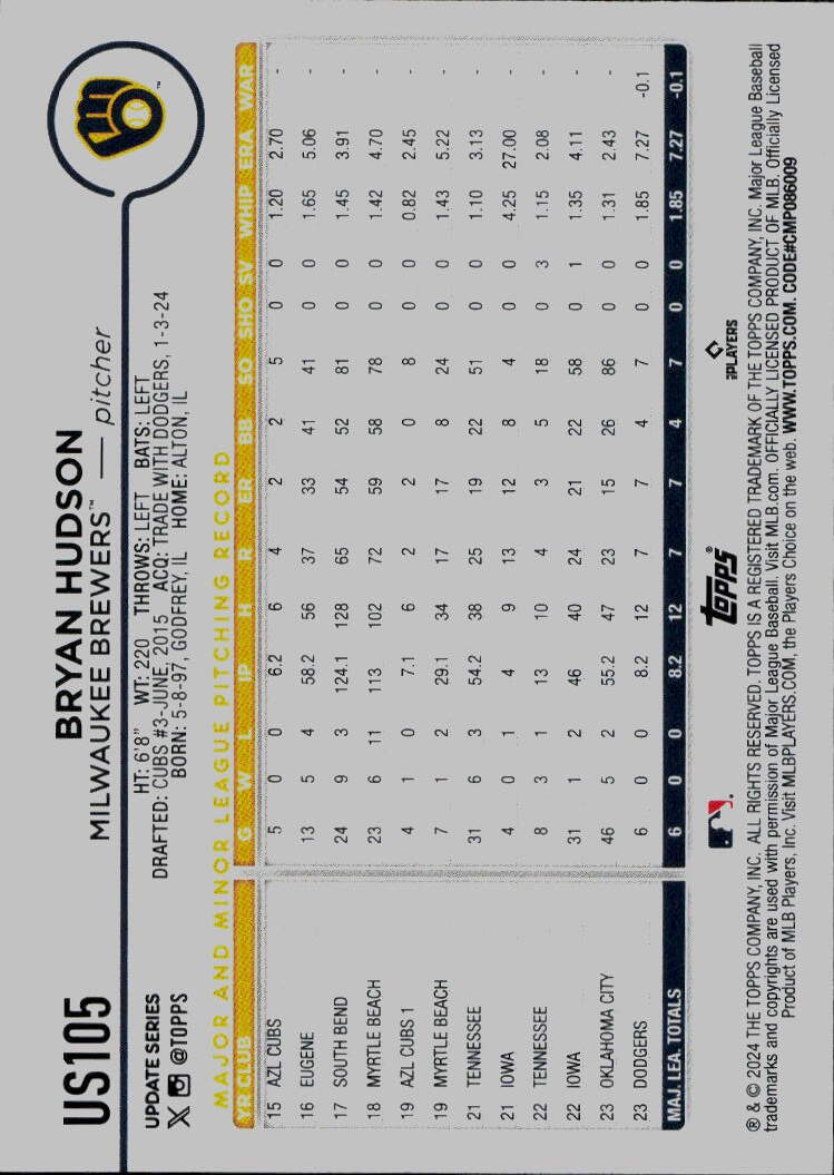 2024 Topps Update #US105 Bryan Hudson