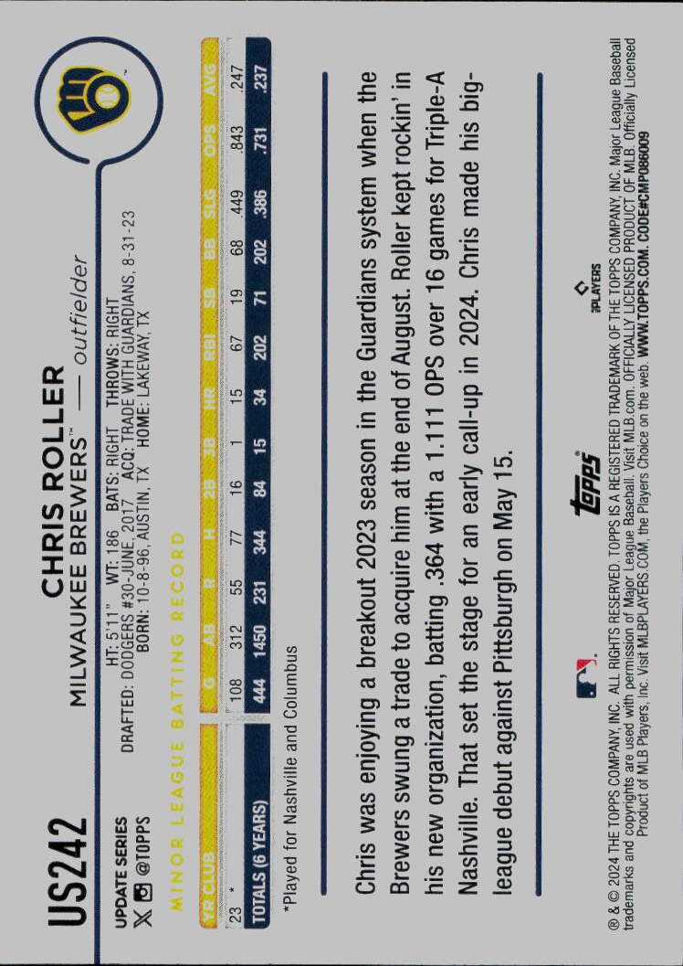 2024 Topps Update #US242 Chris Roller