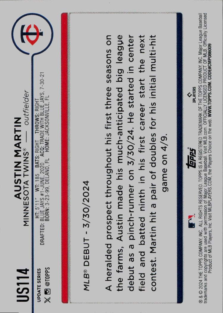 2024 Topps Update #US114 Austin Martin