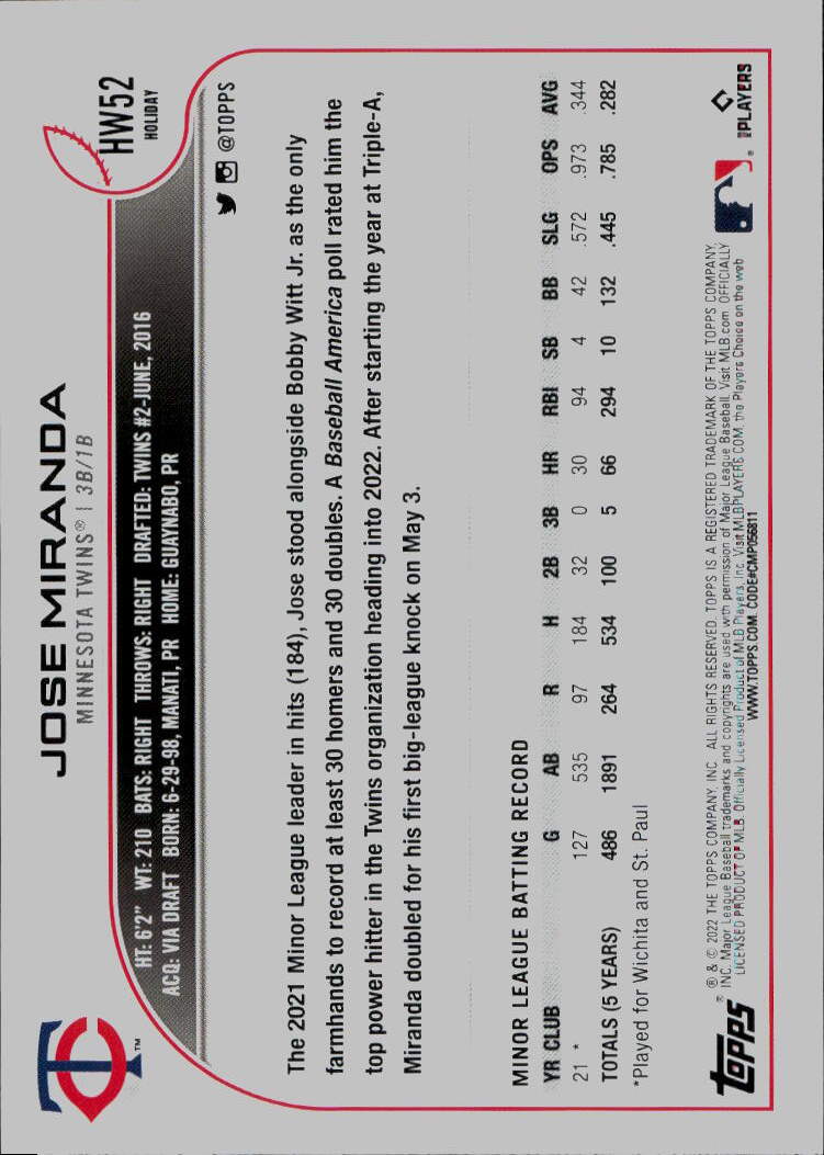 2022 Topps Holiday #HW52 Jose Miranda