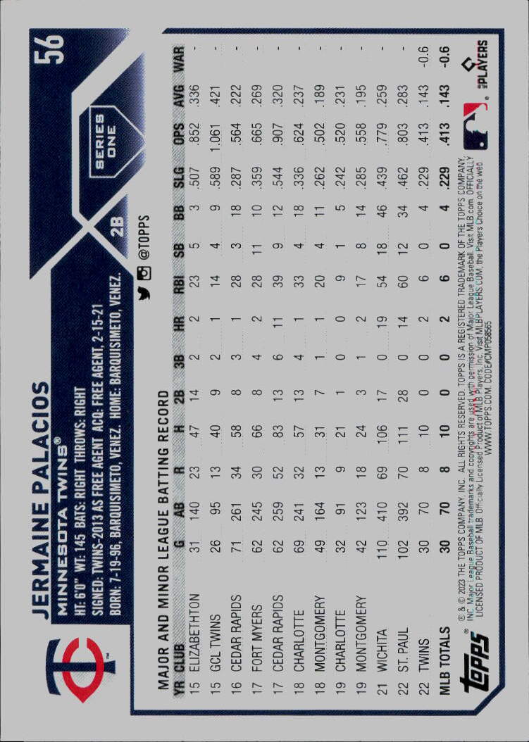 2023 Topps #56 Jermaine Palacios