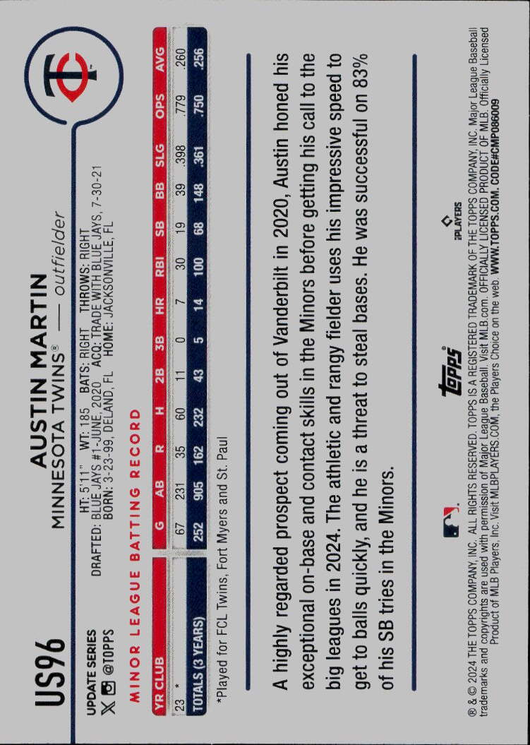 2024 Topps Update #US96 Austin Martin