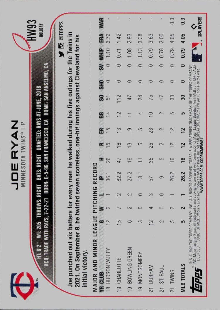 2022 Topps Holiday #HW93 Joe Ryan