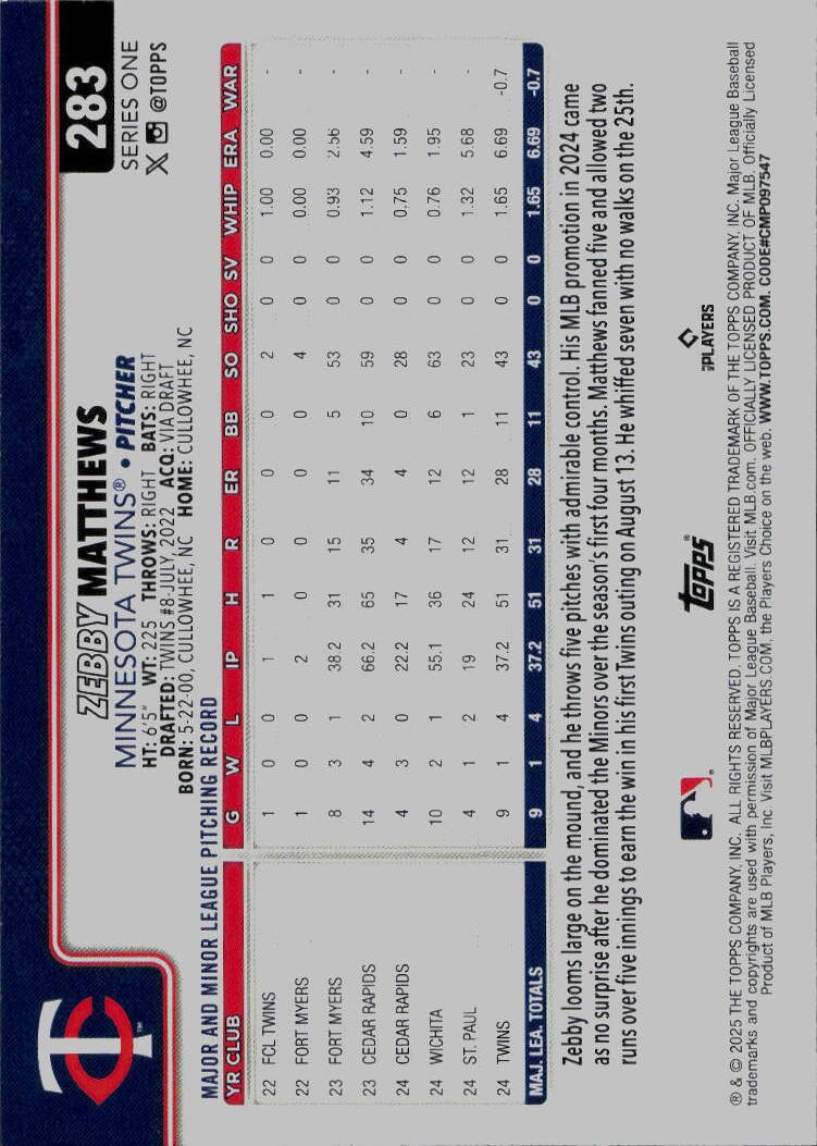 2025 Topps #283 Zebby Matthews