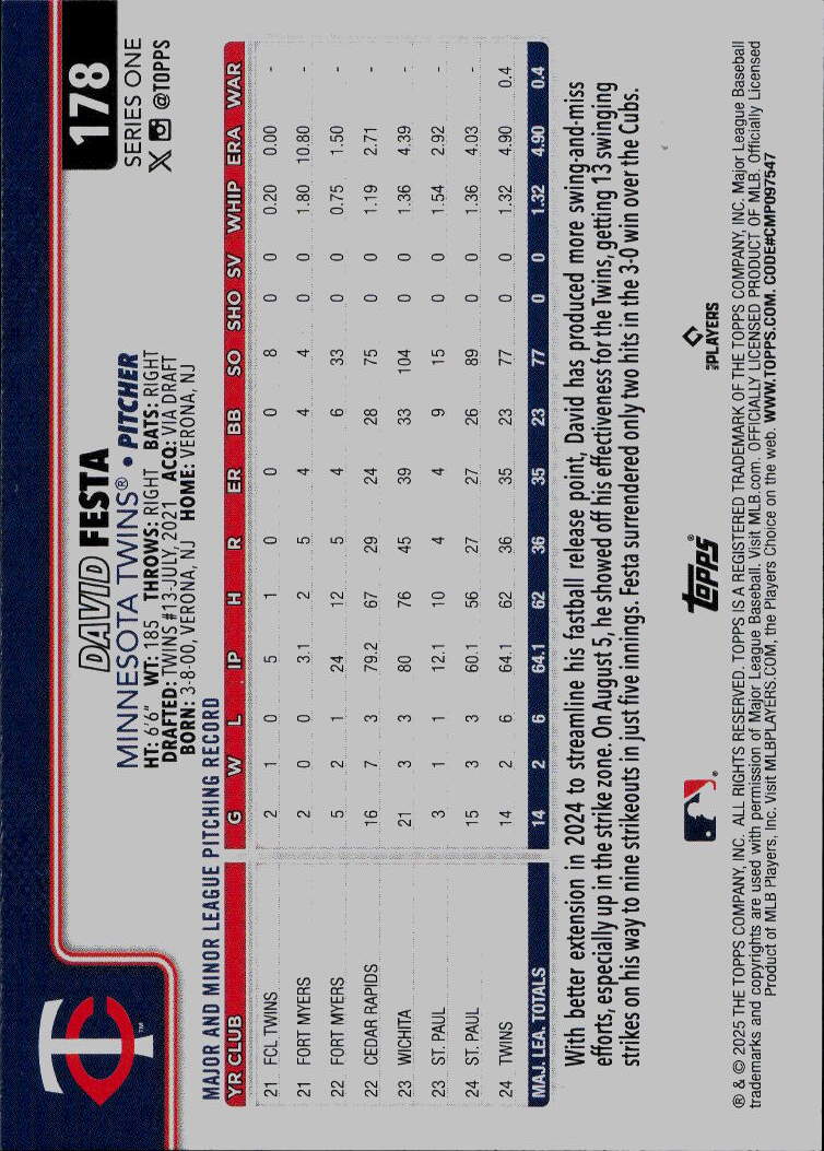 2025 Topps #178 David Festa
