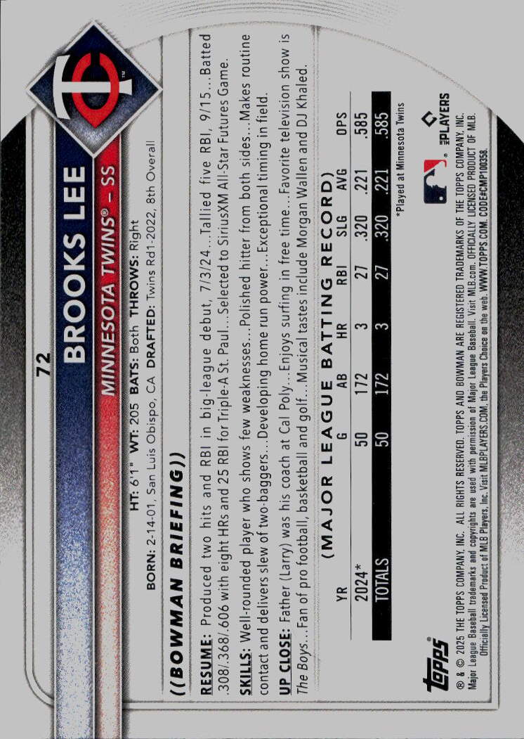 2025 Bowman #72 Brooks Lee