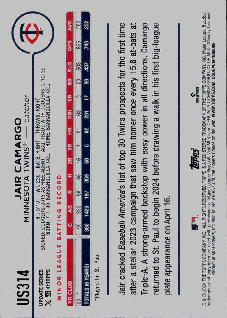 2024 Topps Update #US314 Jair Camargo