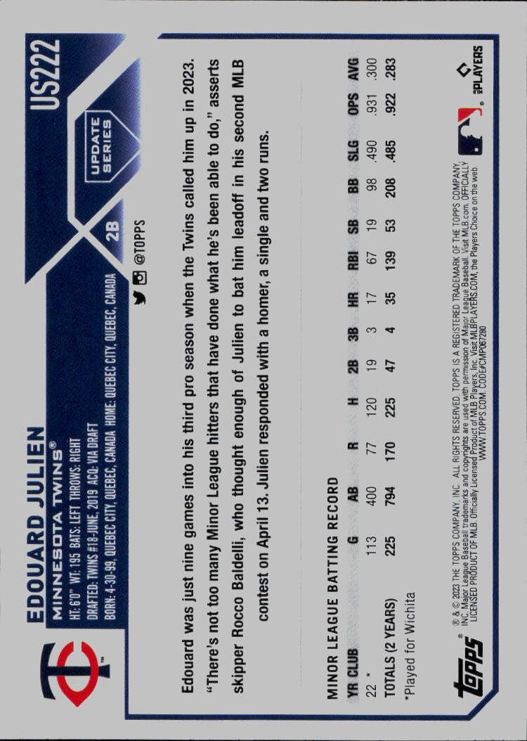 2023 Topps Update #US222 Edouard Julien