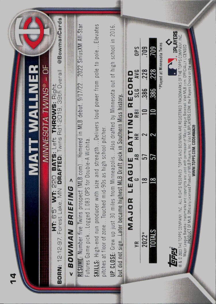2023 Bowman #14 Matt Wallner