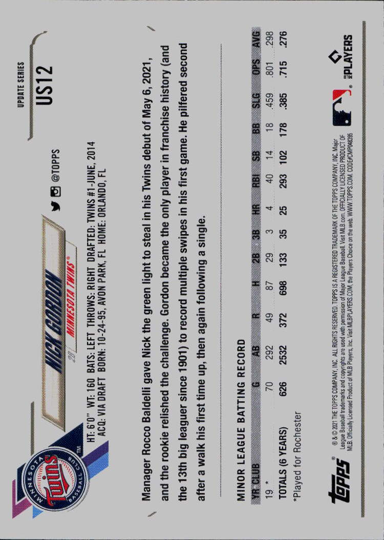2021 Topps Update #US12 Nick Gordon
