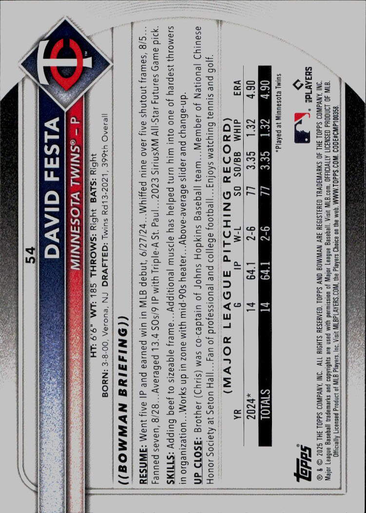 2025 Bowman #54 David Festa