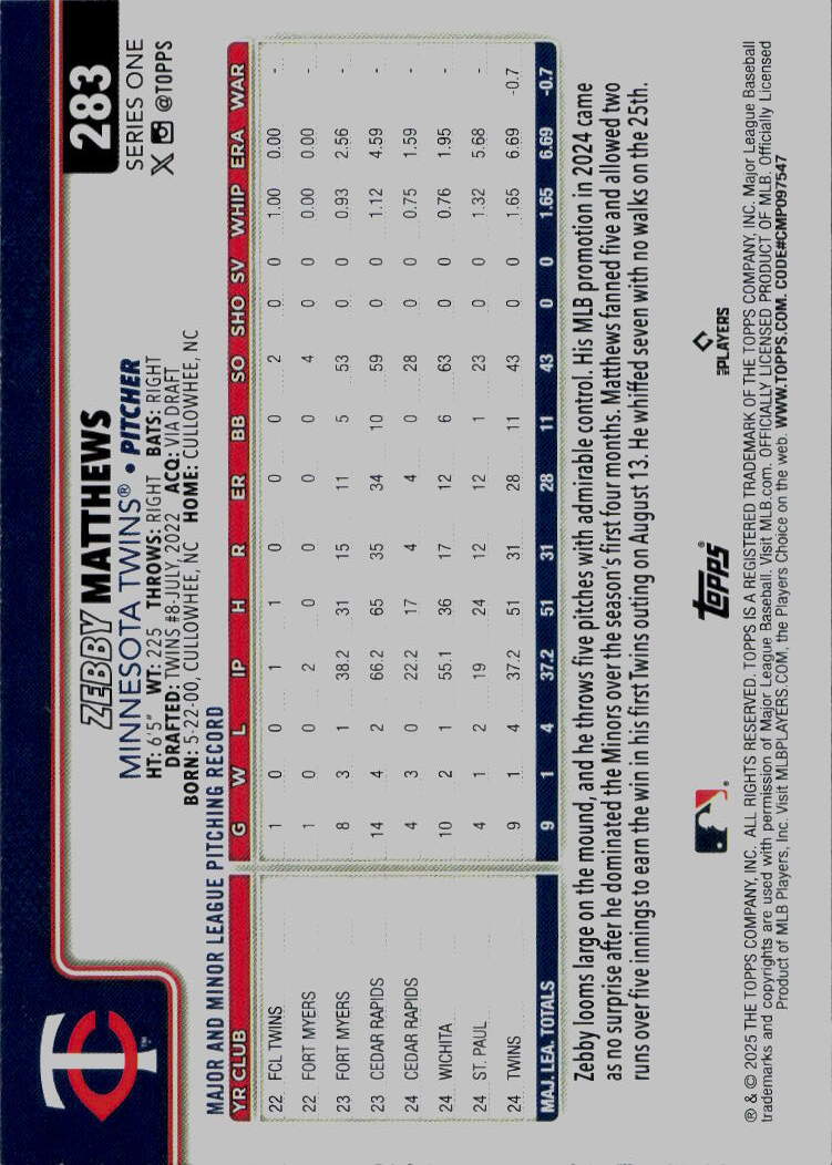 2025 Topps #283 Zebby Matthews