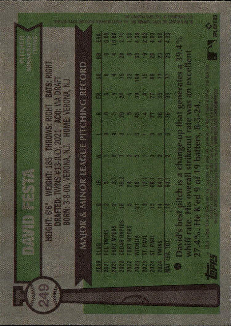 2025 Topps Heritage #249 David Festa Flip Stock