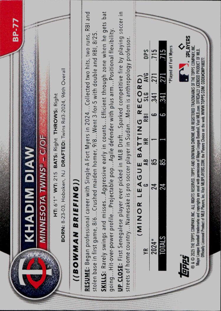 2025 Bowman #BP-77 Khadim Diaw Prospects