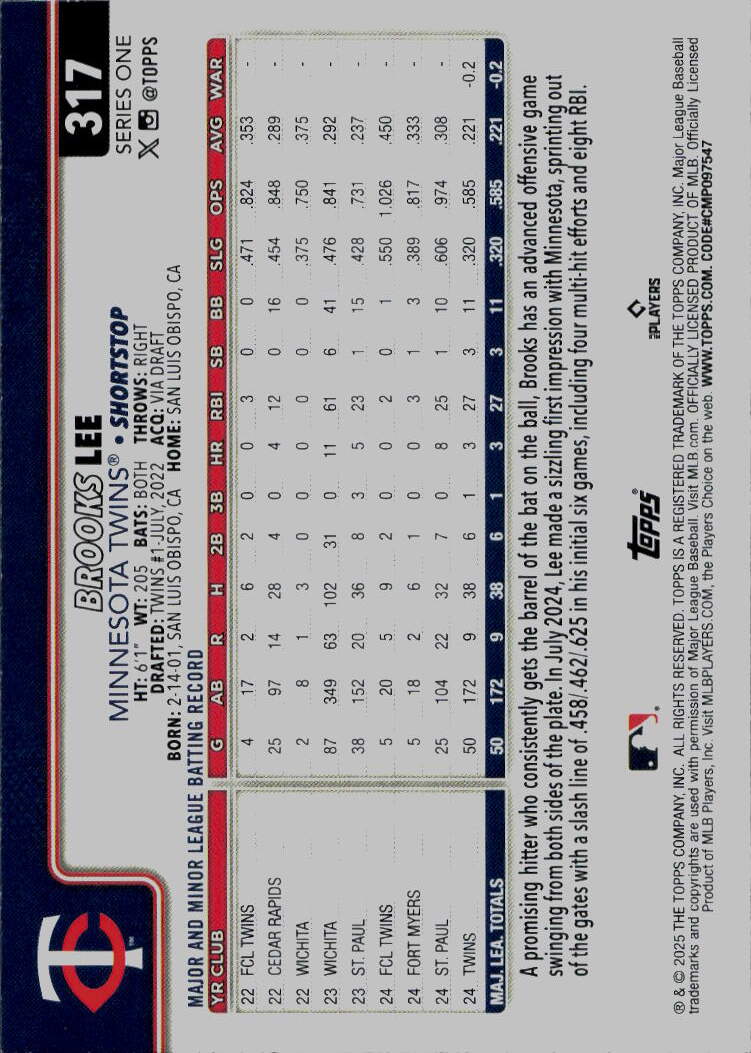 2025 Topps #317 Brooks Lee