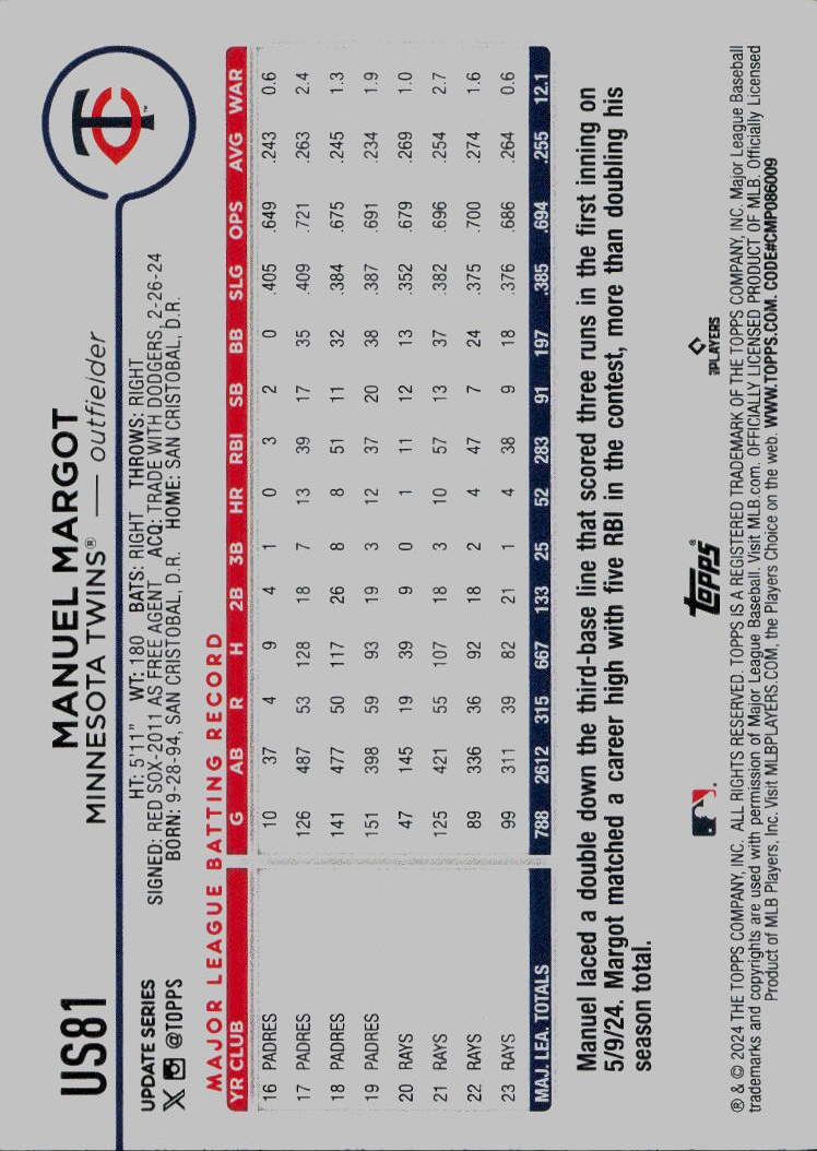 2024 Topps Update #US81 Manuel Margot