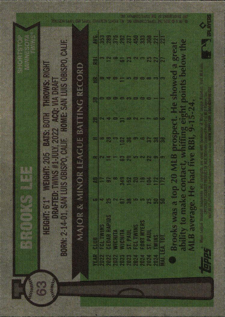 2025 Topps Heritage #63 Brooks Lee