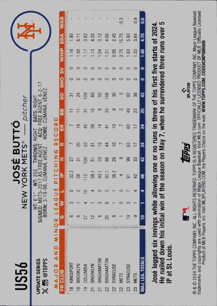 2024 Topps Update #US56 Jose Butto