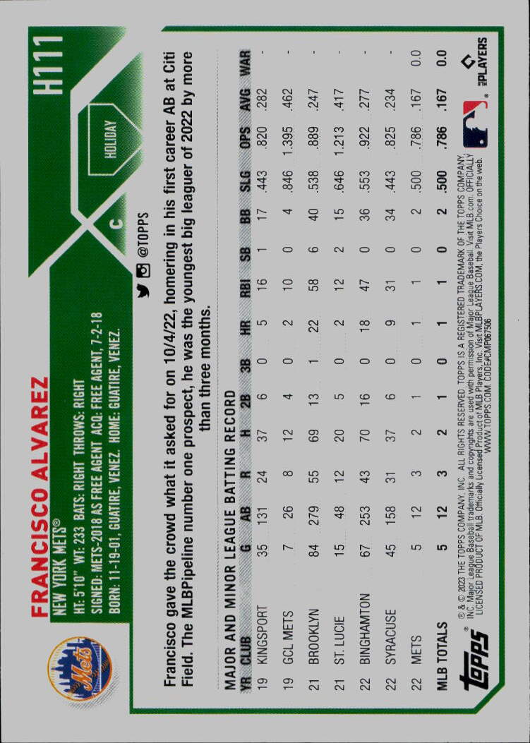 2023 Topps Holiday #H111d Francisco Alvarez