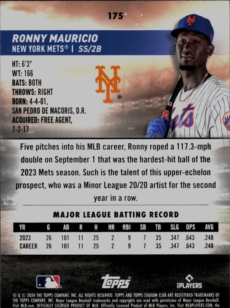 2024 Stadium Club #175 Ronny Mauricio