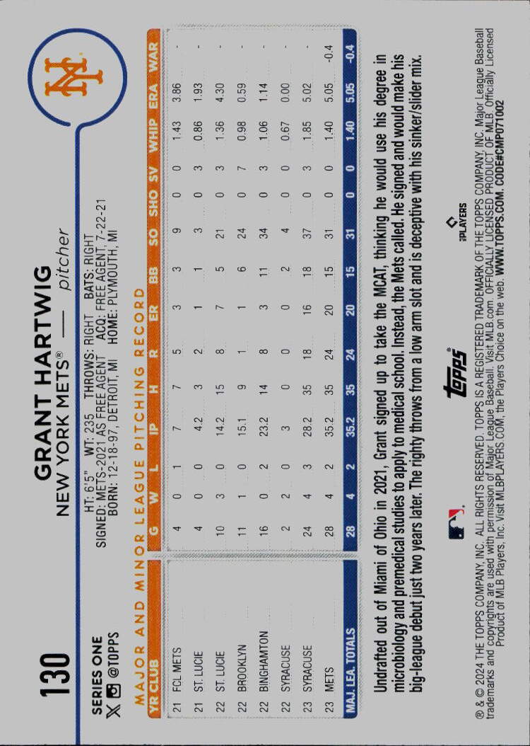 2024 Topps #130 Grant Hartwig