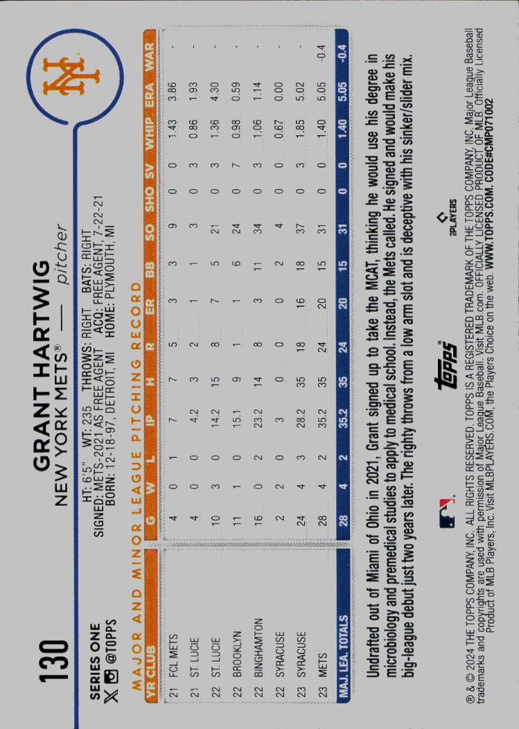 2024 Topps #130 Grant Hartwig