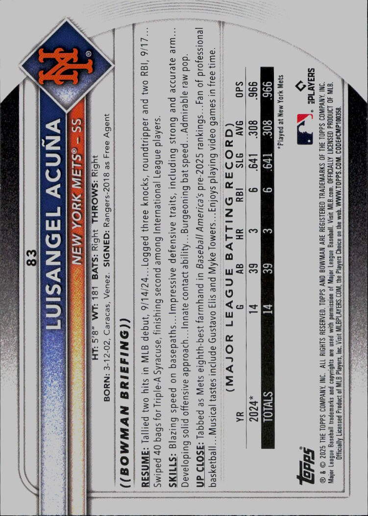 2025 Bowman #83 Luisangel Acuña