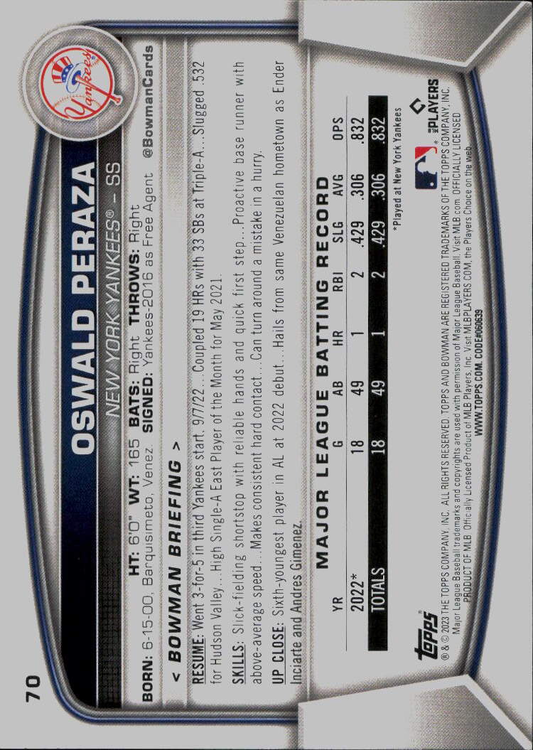 2023 Bowman #70 Oswald Peraza