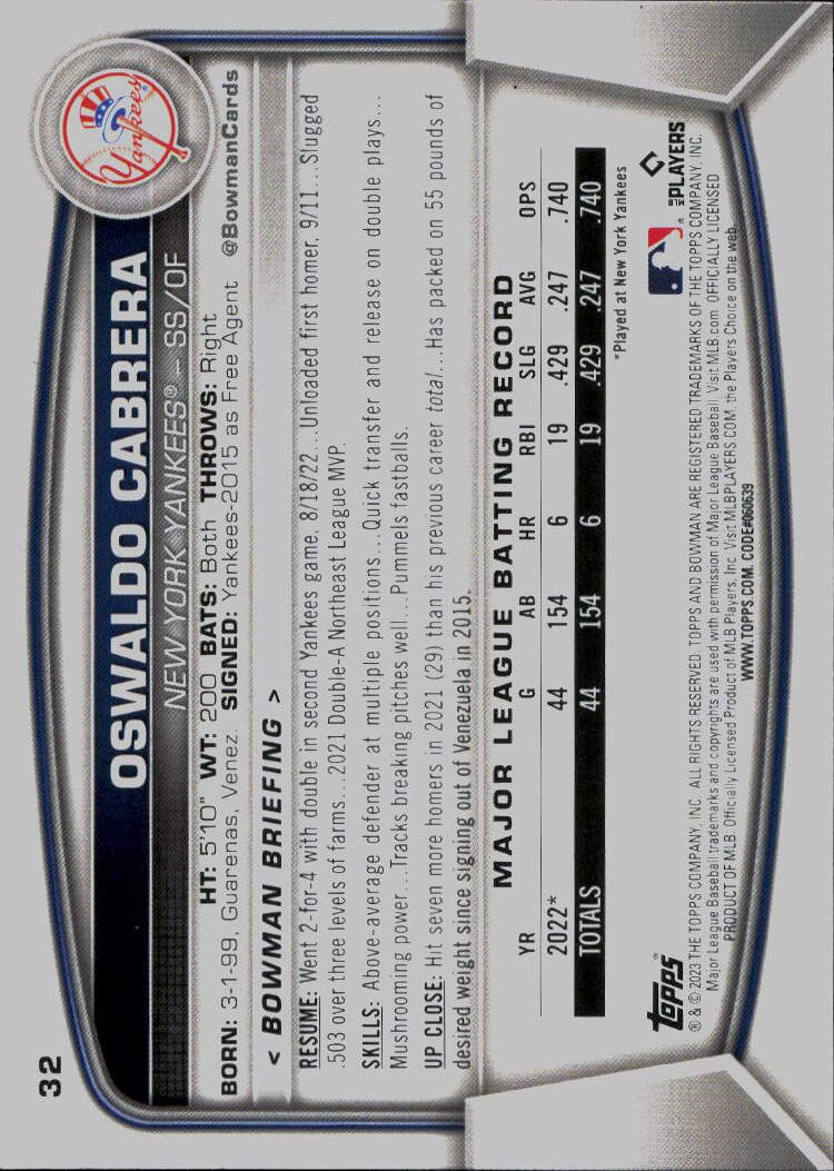 2023 Bowman #32 Oswaldo Cabrera