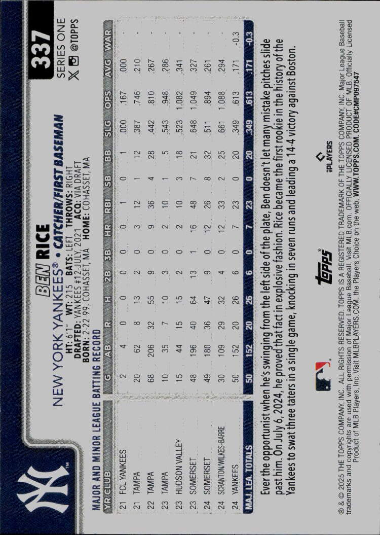2025 Topps New York Yankees #NYY-6 Ben Rice