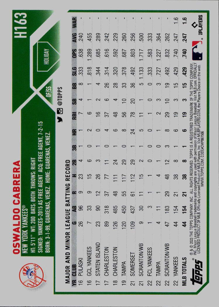 2023 Topps Holiday #H163 Oswaldo Cabrera