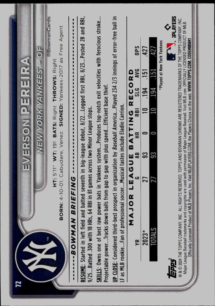2024 Bowman Chrome #72 Everson Pereira