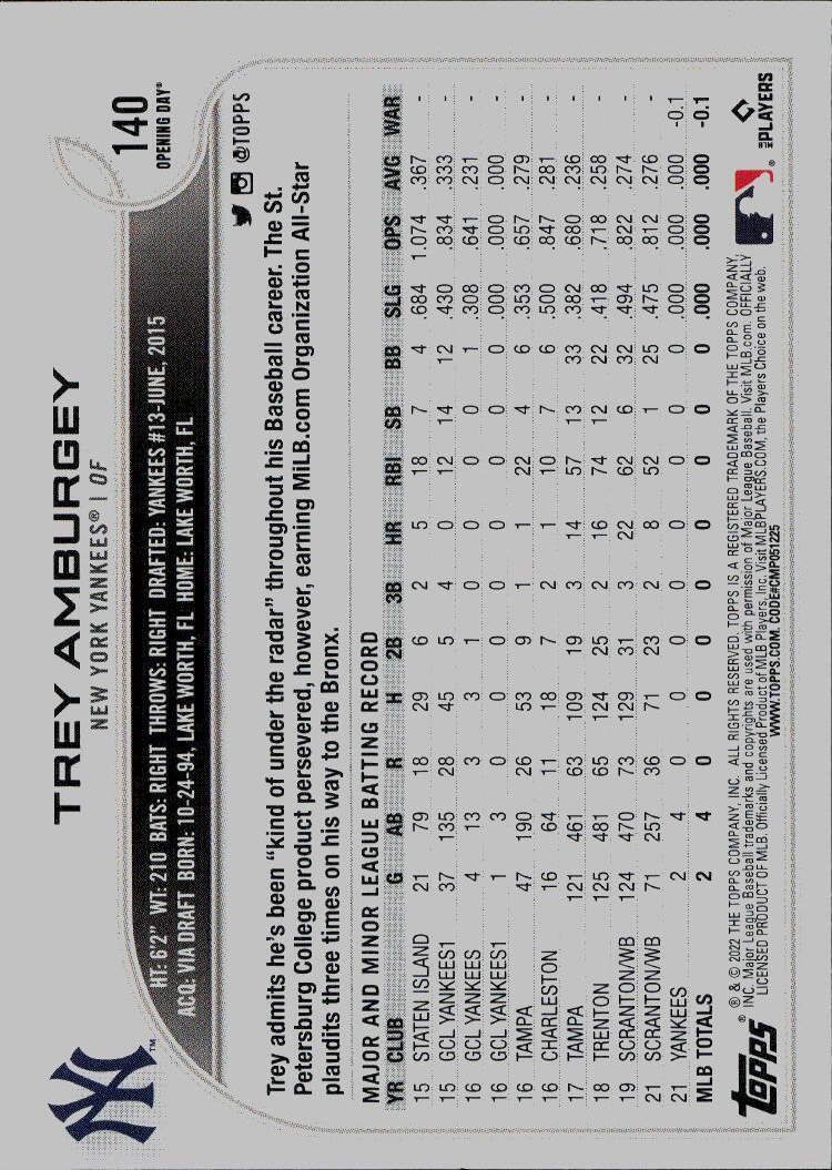 2022 Topps #263 Trey Amburgey