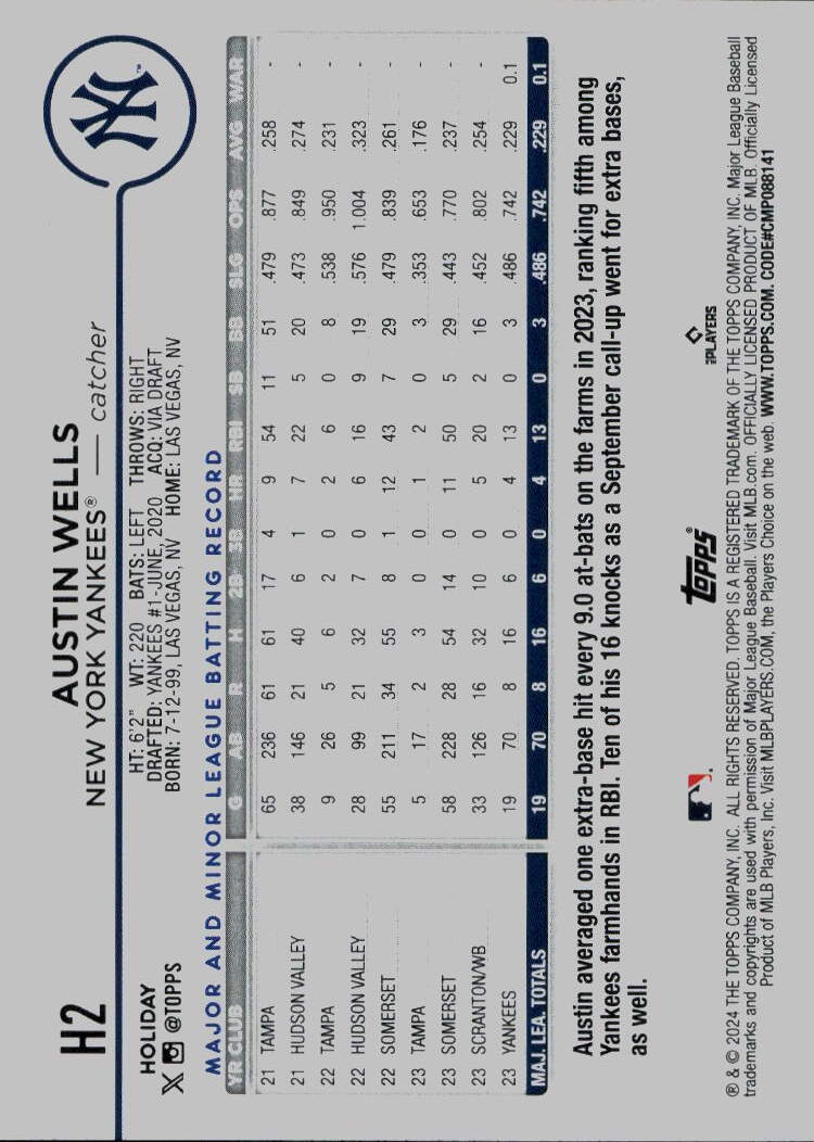 2024 Topps Holiday #H2 Austin Wells