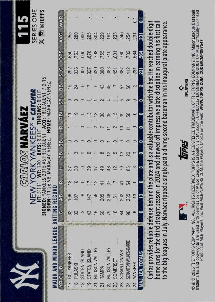 2025 Topps #115 Carlos Narvaez