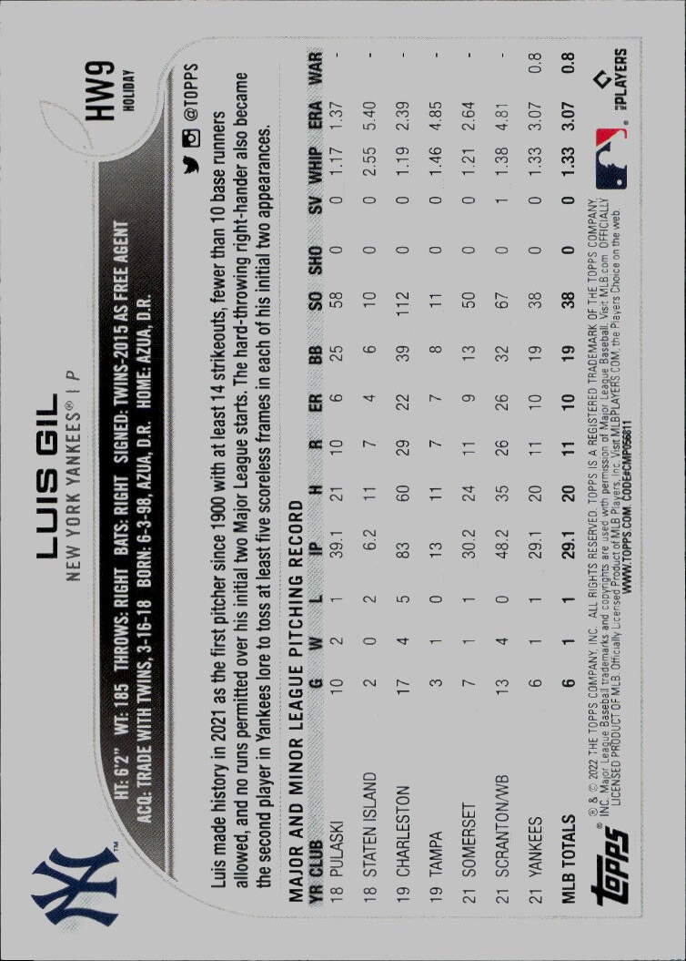 2022 Topps Holiday #HW9 Luis Gil