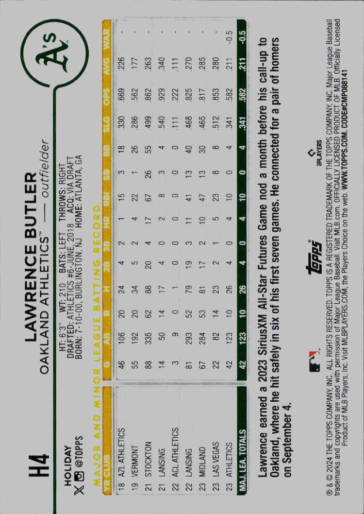 2024 Topps Holiday #H4 Lawrence Butler