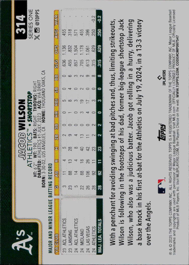 2025 Topps #314 Jacob Wilson