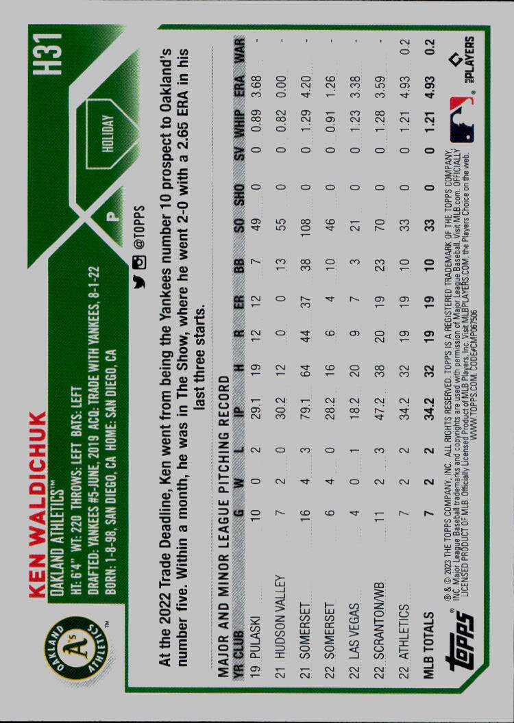 2023 Topps Holiday #H31 Ken Waldichuk