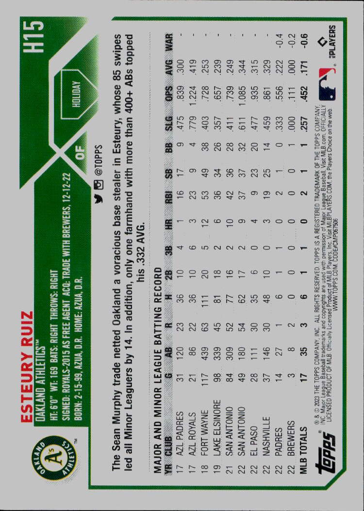 2023 Topps Holiday #H15 Esteury Ruiz