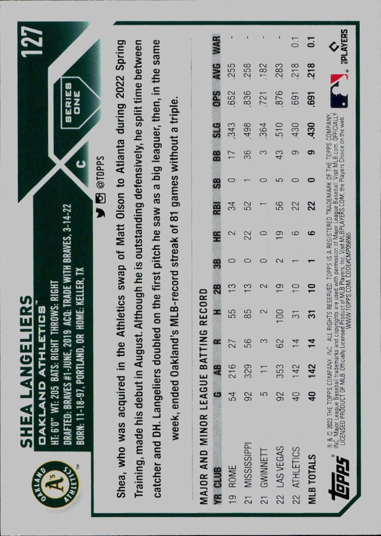 2023 Topps Oakland Athletics #OAK-3 Shea Langeliers