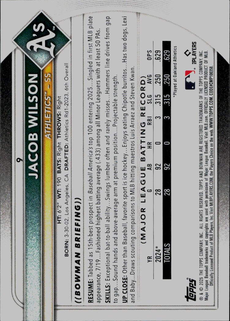2025 Bowman #9 Jacob Wilson