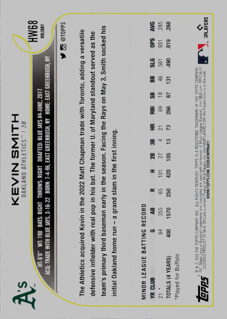 2022 Topps Holiday #HW68 Kevin Smith