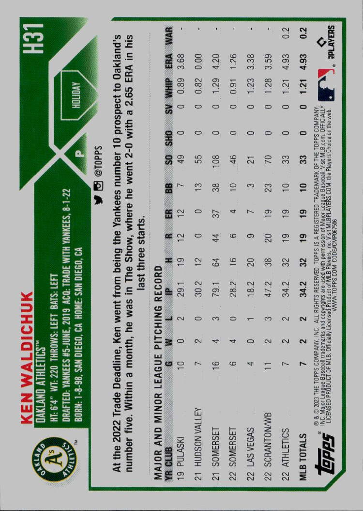 2023 Topps Holiday #H31 Ken Waldichuk