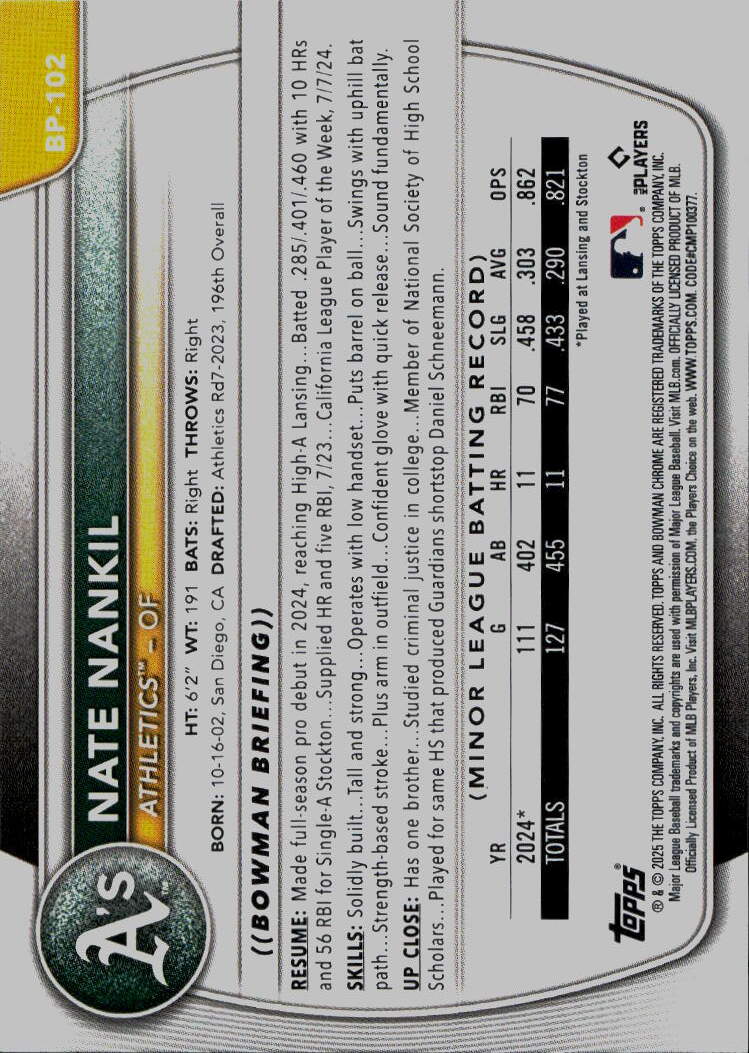 2025 Bowman #BP-102 Nate Nankil Prospects